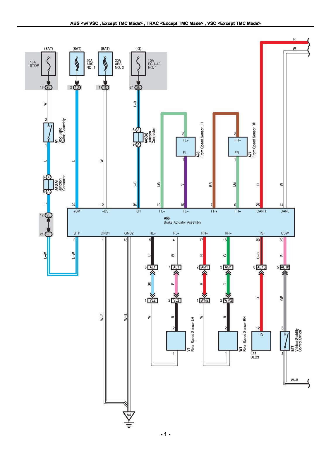 Toyota Wiring Diagram Wiring Diagram Export School Creation School Creation Congressosifo2018 It